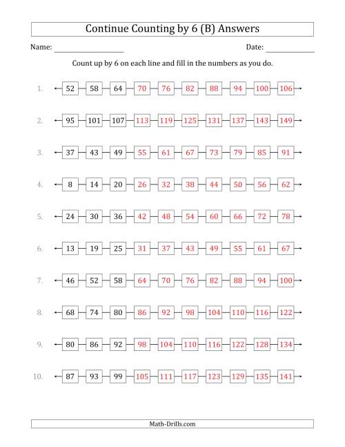 The Continue Counting Up by 6 from Various Starting Numbers (B) Math Worksheet Page 2