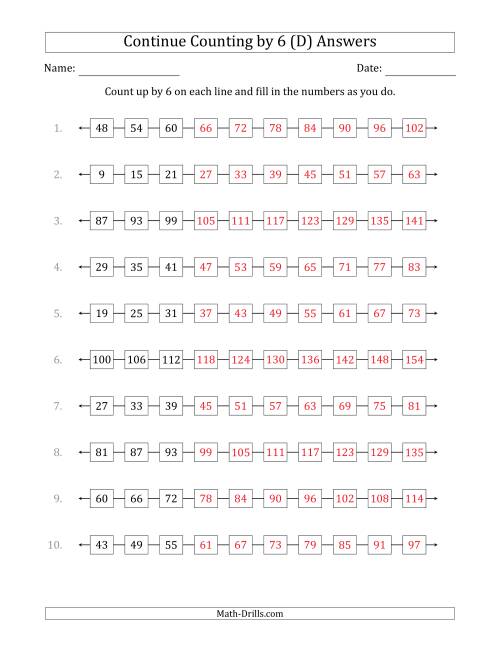 The Continue Counting Up by 6 from Various Starting Numbers (D) Math Worksheet Page 2