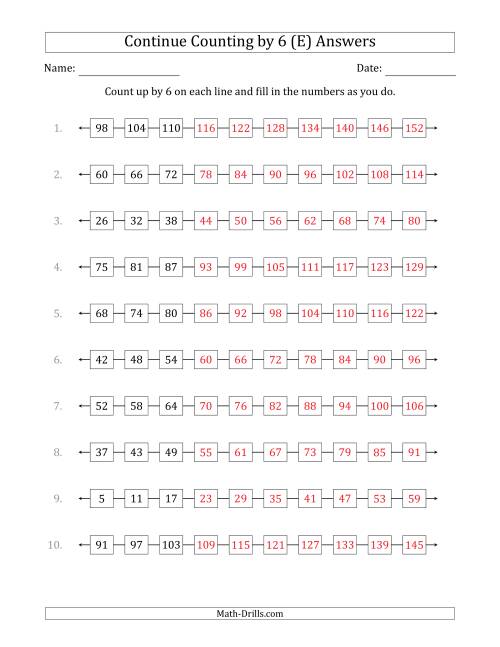 The Continue Counting Up by 6 from Various Starting Numbers (E) Math Worksheet Page 2