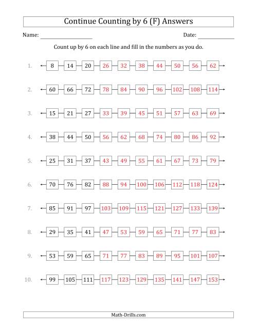 The Continue Counting Up by 6 from Various Starting Numbers (F) Math Worksheet Page 2
