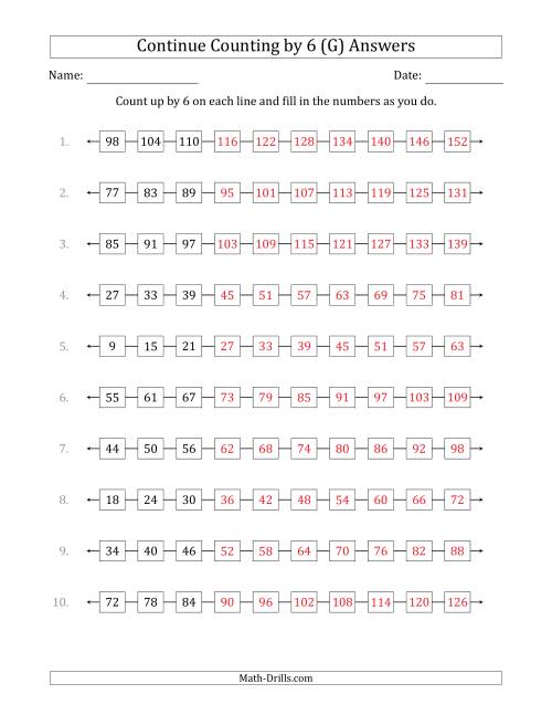 The Continue Counting Up by 6 from Various Starting Numbers (G) Math Worksheet Page 2