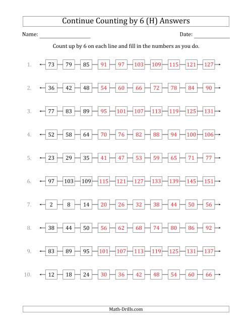 The Continue Counting Up by 6 from Various Starting Numbers (H) Math Worksheet Page 2