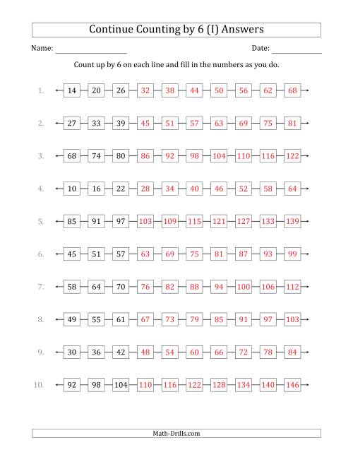 The Continue Counting Up by 6 from Various Starting Numbers (I) Math Worksheet Page 2