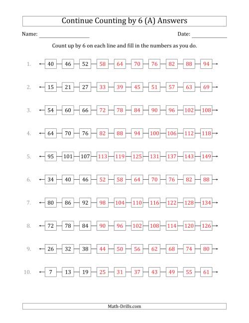 The Continue Counting Up by 6 from Various Starting Numbers (All) Math Worksheet Page 2