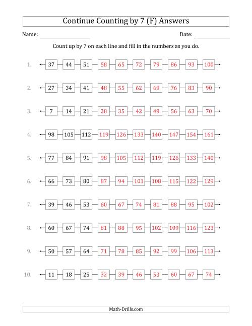 The Continue Counting Up by 7 from Various Starting Numbers (F) Math Worksheet Page 2