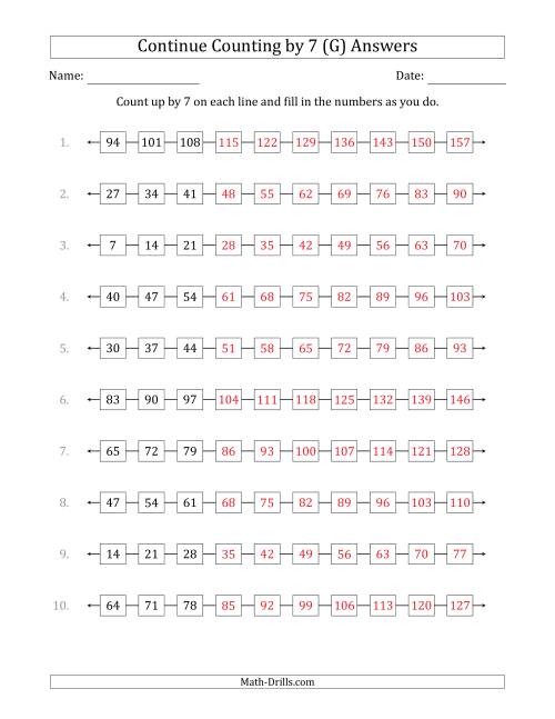 The Continue Counting Up by 7 from Various Starting Numbers (G) Math Worksheet Page 2