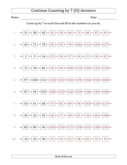 The Continue Counting Up by 7 from Various Starting Numbers (H) Math Worksheet Page 2