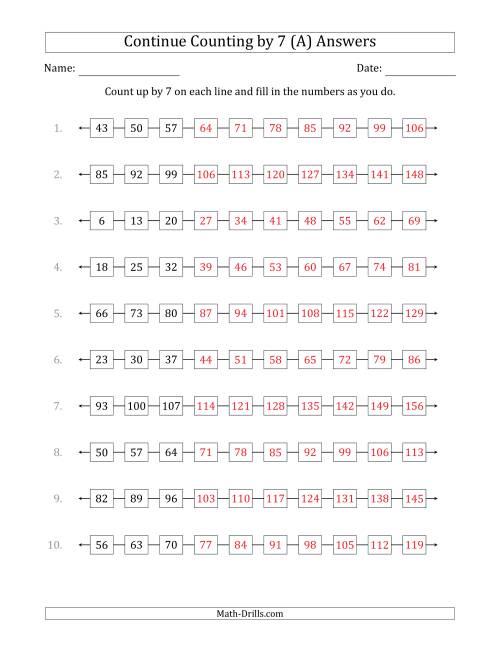 The Continue Counting Up by 7 from Various Starting Numbers (All) Math Worksheet Page 2
