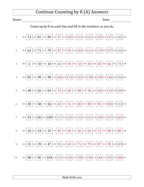 The Continue Counting Up by 8 from Various Starting Numbers (A) Math Worksheet Page 2