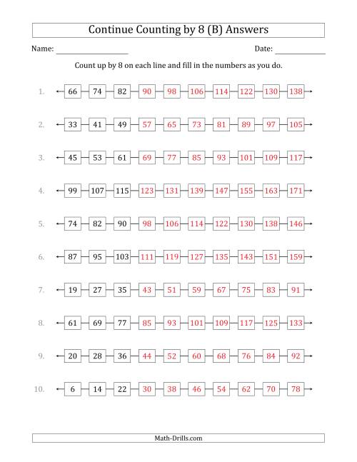 The Continue Counting Up by 8 from Various Starting Numbers (B) Math Worksheet Page 2