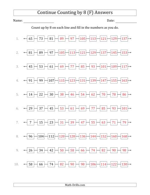 The Continue Counting Up by 8 from Various Starting Numbers (F) Math Worksheet Page 2