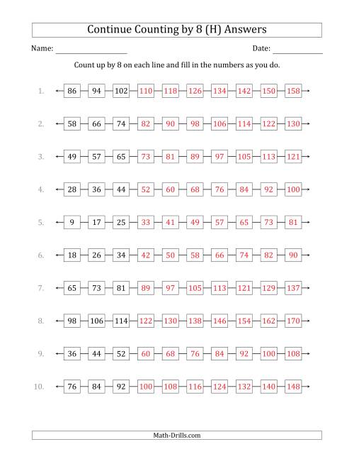 The Continue Counting Up by 8 from Various Starting Numbers (H) Math Worksheet Page 2