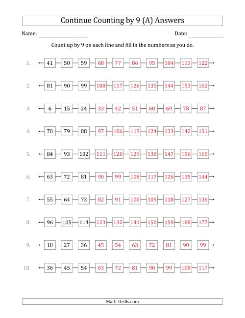 The Continue Counting Up by 9 from Various Starting Numbers (A) Math Worksheet Page 2