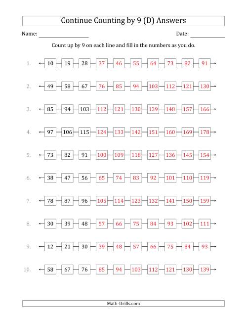 The Continue Counting Up by 9 from Various Starting Numbers (D) Math Worksheet Page 2