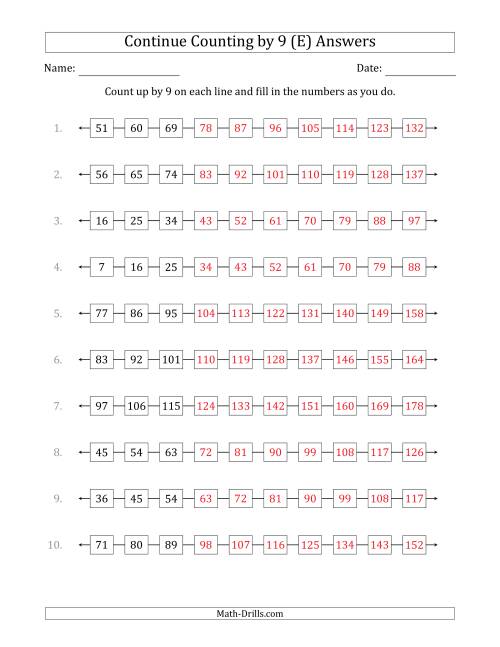 The Continue Counting Up by 9 from Various Starting Numbers (E) Math Worksheet Page 2