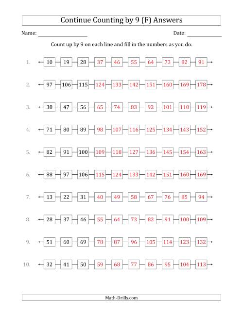 The Continue Counting Up by 9 from Various Starting Numbers (F) Math Worksheet Page 2