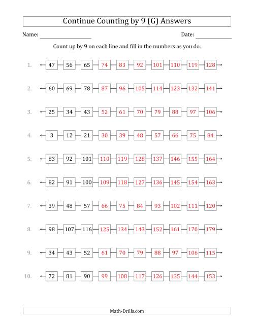 The Continue Counting Up by 9 from Various Starting Numbers (G) Math Worksheet Page 2