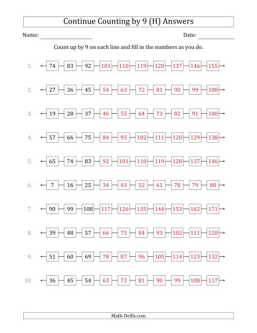 The Continue Counting Up by 9 from Various Starting Numbers (H) Math Worksheet Page 2