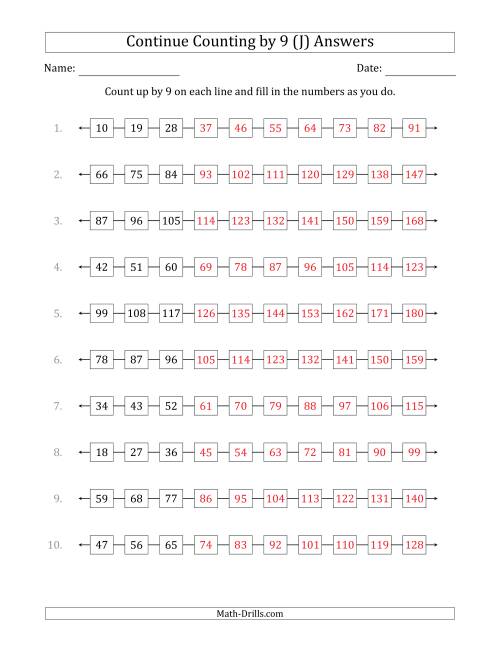 The Continue Counting Up by 9 from Various Starting Numbers (J) Math Worksheet Page 2