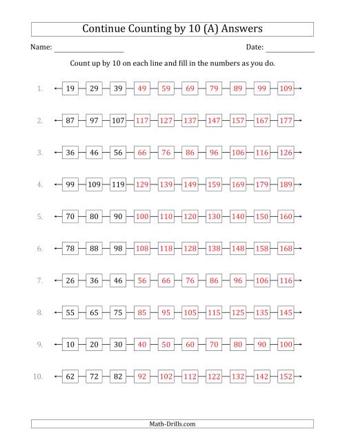 The Continue Counting Up by 10 from Various Starting Numbers (A) Math Worksheet Page 2