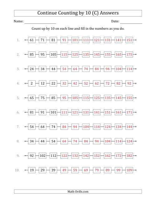 The Continue Counting Up by 10 from Various Starting Numbers (C) Math Worksheet Page 2