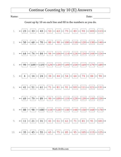 The Continue Counting Up by 10 from Various Starting Numbers (E) Math Worksheet Page 2