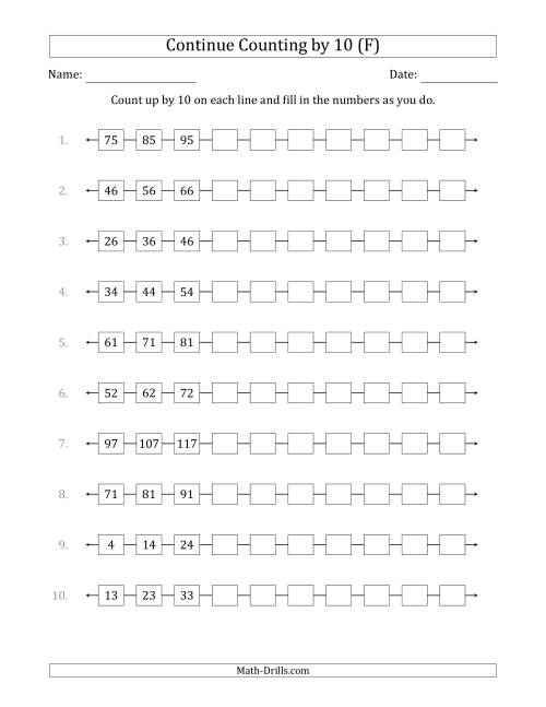 The Continue Counting Up by 10 from Various Starting Numbers (F) Math Worksheet