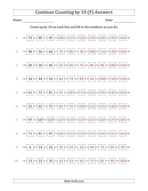 The Continue Counting Up by 10 from Various Starting Numbers (F) Math Worksheet Page 2