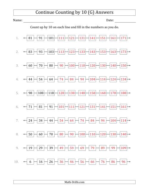 The Continue Counting Up by 10 from Various Starting Numbers (G) Math Worksheet Page 2