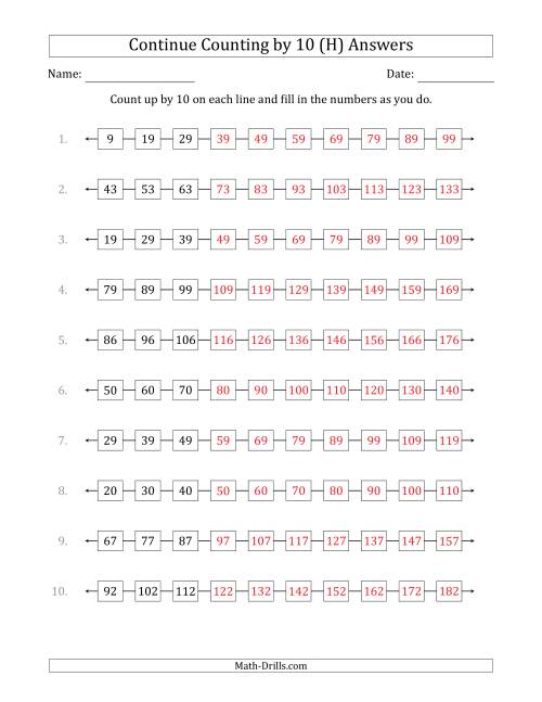 The Continue Counting Up by 10 from Various Starting Numbers (H) Math Worksheet Page 2