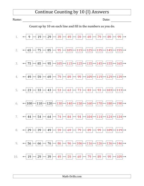 The Continue Counting Up by 10 from Various Starting Numbers (I) Math Worksheet Page 2
