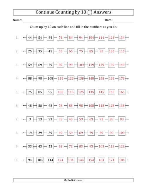 The Continue Counting Up by 10 from Various Starting Numbers (J) Math Worksheet Page 2