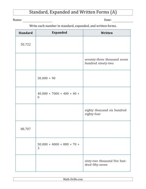 The Converting Between Standard, Expanded and Written Forms (5-Digit) U.S./U.K. Version (A) Math Worksheet