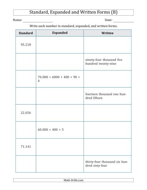 The Converting Between Standard, Expanded and Written Forms (5-Digit) U.S./U.K. Version (B) Math Worksheet