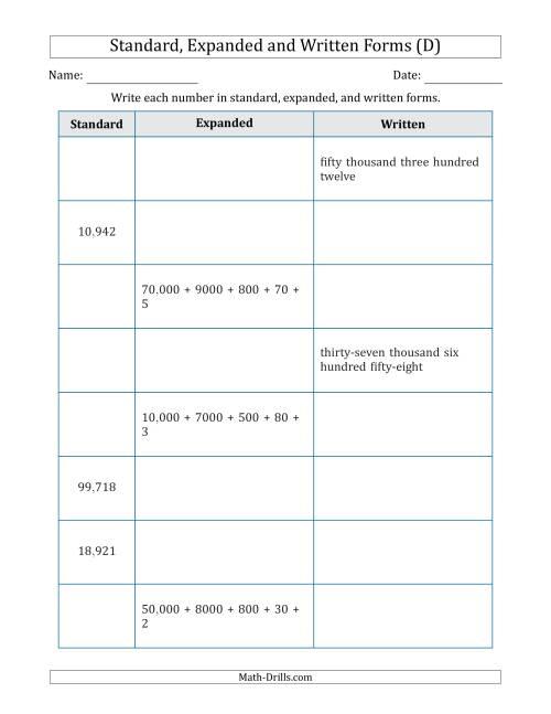 The Converting Between Standard, Expanded and Written Forms (5-Digit) U.S./U.K. Version (D) Math Worksheet