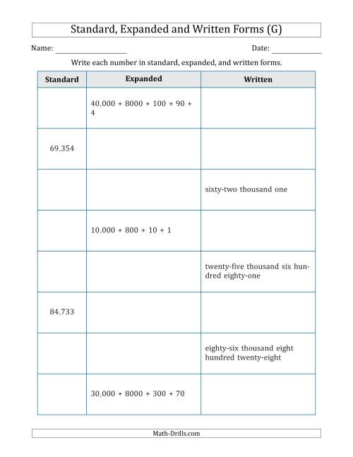 The Converting Between Standard, Expanded and Written Forms (5-Digit) U.S./U.K. Version (G) Math Worksheet