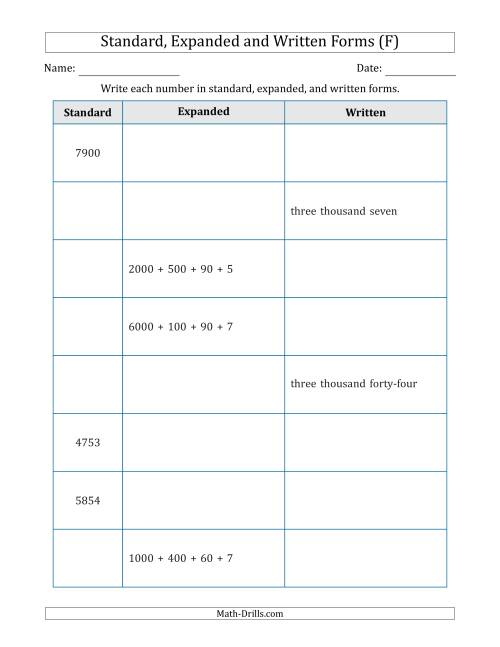 The Converting Between Standard, Expanded and Written Forms (4-Digit) (F) Math Worksheet