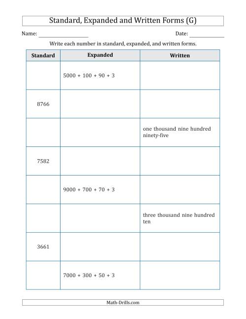 The Converting Between Standard, Expanded and Written Forms (4-Digit) (G) Math Worksheet