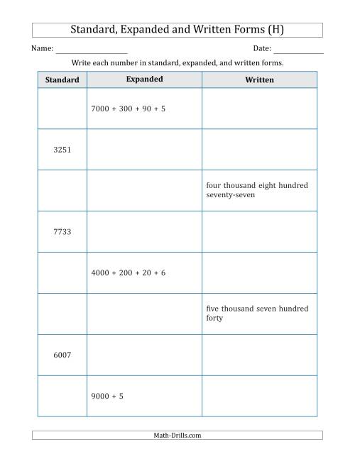 The Converting Between Standard, Expanded and Written Forms (4-Digit) (H) Math Worksheet