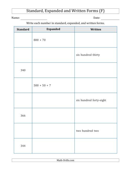 The Converting Between Standard, Expanded and Written Forms (3-Digit) (F) Math Worksheet