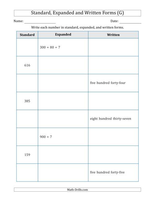 The Converting Between Standard, Expanded and Written Forms (3-Digit) (G) Math Worksheet
