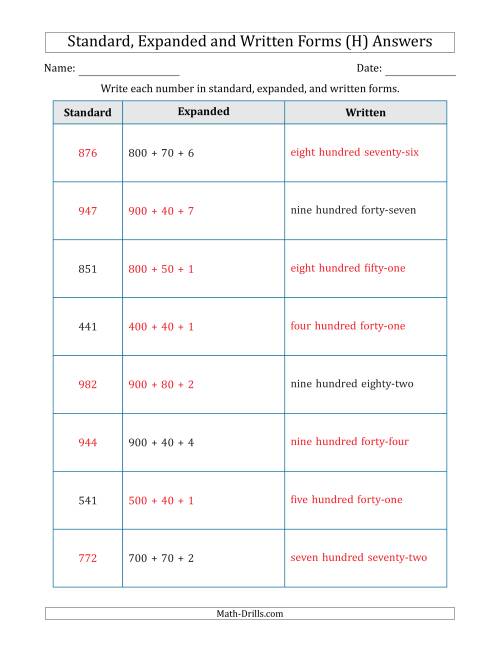 The Converting Between Standard, Expanded and Written Forms (3-Digit) (H) Math Worksheet Page 2
