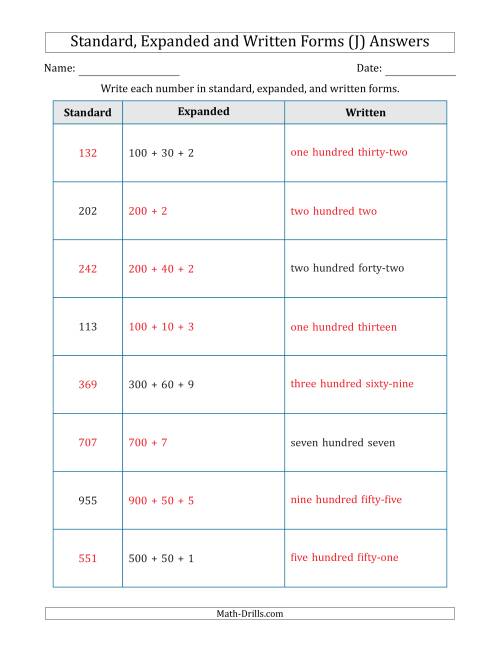 The Converting Between Standard, Expanded and Written Forms (3-Digit) (J) Math Worksheet Page 2
