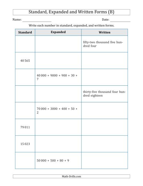 The Converting Between Standard, Expanded and Written Forms (5-Digit) SI Version (B) Math Worksheet