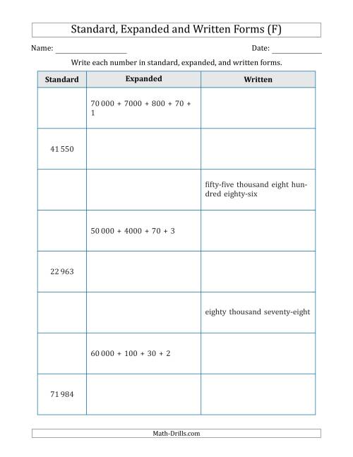 The Converting Between Standard, Expanded and Written Forms (5-Digit) SI Version (F) Math Worksheet
