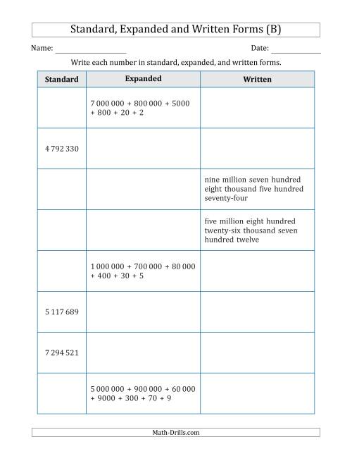 The Converting Between Standard, Expanded and Written Forms (7-Digit) SI Version (B) Math Worksheet