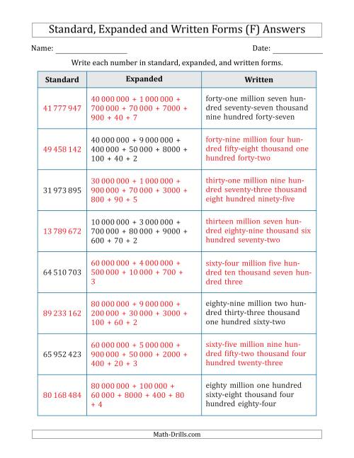 The Converting Between Standard, Expanded and Written Forms (8-Digit) SI Version (F) Math Worksheet Page 2