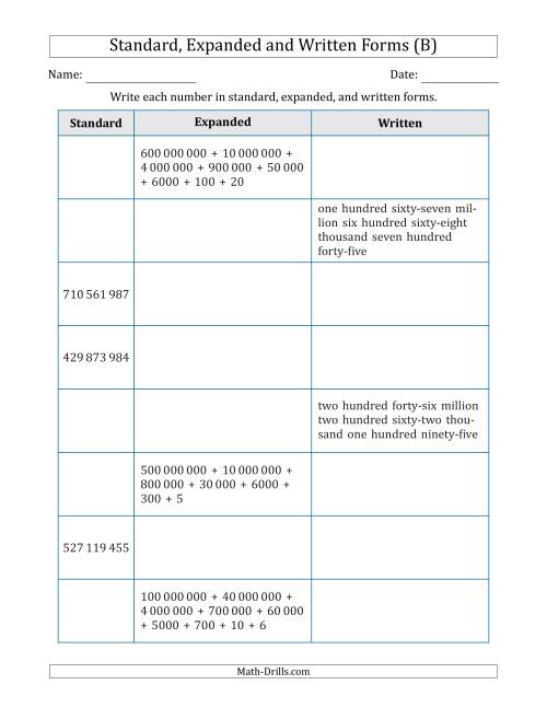 The Converting Between Standard, Expanded and Written Forms (9-Digit) SI Version (B) Math Worksheet