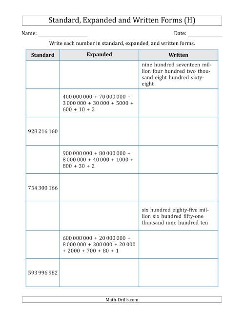 The Converting Between Standard, Expanded and Written Forms (9-Digit) SI Version (H) Math Worksheet