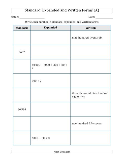 The Converting Between Standard, Expanded and Written Forms (3-Digit to 5-Digit) SI Version (A) Math Worksheet